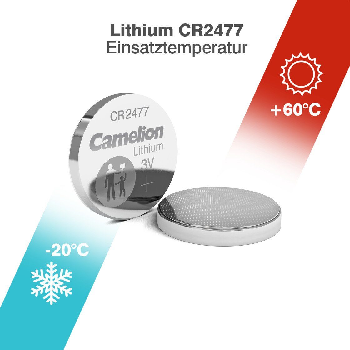 Lithium Alarmanlage CR2477 – Camelion Blister LUPUS ® Knopfzelle gws-powercell V 3 ELECTRONICS