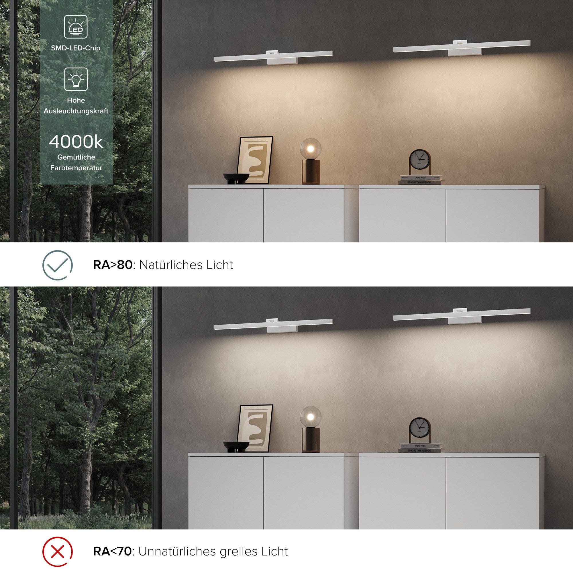 doporro LED Spiegelleuchte Wandleuchte LED-Spiegellampe 40/60cm 9W/14W RA≥80 Strahlenschön, 180° drehbar, E27-Sockel, wasserfest – Bild 4 von 5