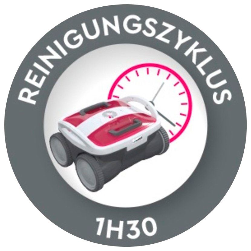 my POOL BWT Poolroboter B100, Bodenreinigung von Pools bis 60 m²