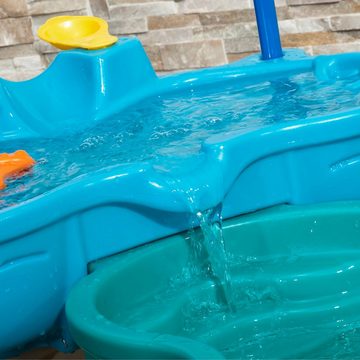 Step2 Wasserspieltisch Spill & Splash Seaway, BxLxH: 110x63x57 cm