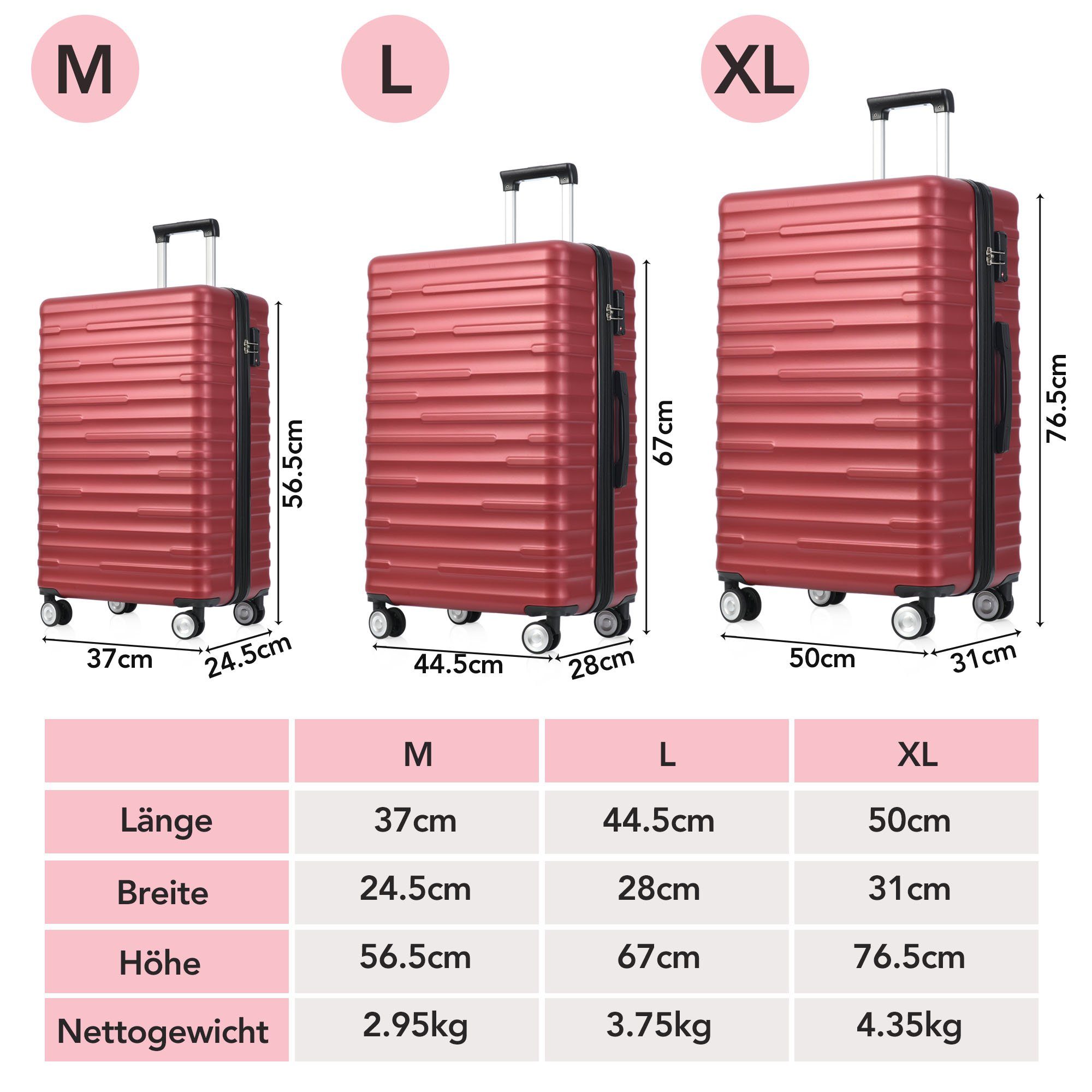 GLIESE Koffer Rot mit drehbar 360° TSA-Zahlenschloss