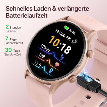 WalkerFit Smartwatch (1,4 Zoll, Android, iOS), mit Telefonfunktion,Armbanduhr Herzfrequenz/SpO2/Schlaf/Stress/Periode