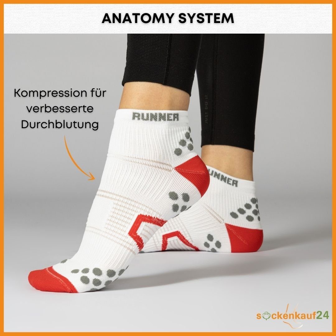 sockenkauf24 Laufsocken low Cut Sportsocken für Herren & Damen Laufsocken Kurz (3-Paar) Atmungsaktive Running Socks 50202P WP