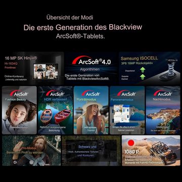 blackview Tablet (10,36", 256 GB, Android 12, 2,4G+5G, Tablet mit Touchscreen Lange Akkulaufzeit - Smart-PA-Lautsprecher)