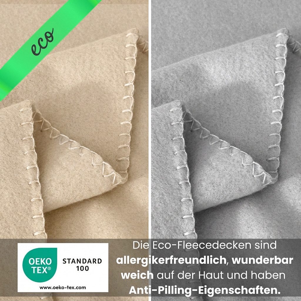 Wohndecke eco-line Fleecedecke ca. 130x160, wometo, OEKO-TEX®, 100% recyceltes Material, Antipilling