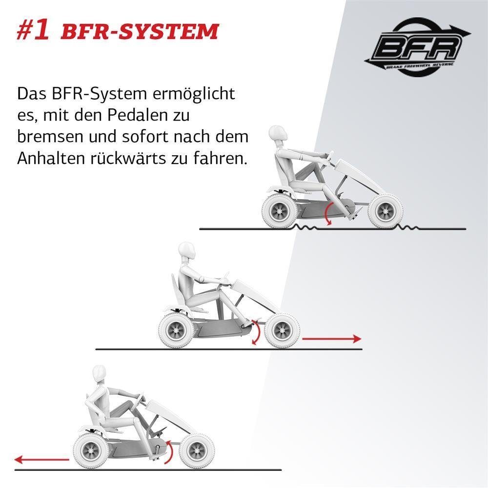 BFR blau B. BERG Rapid Go-Kart Berg Blue Gokart