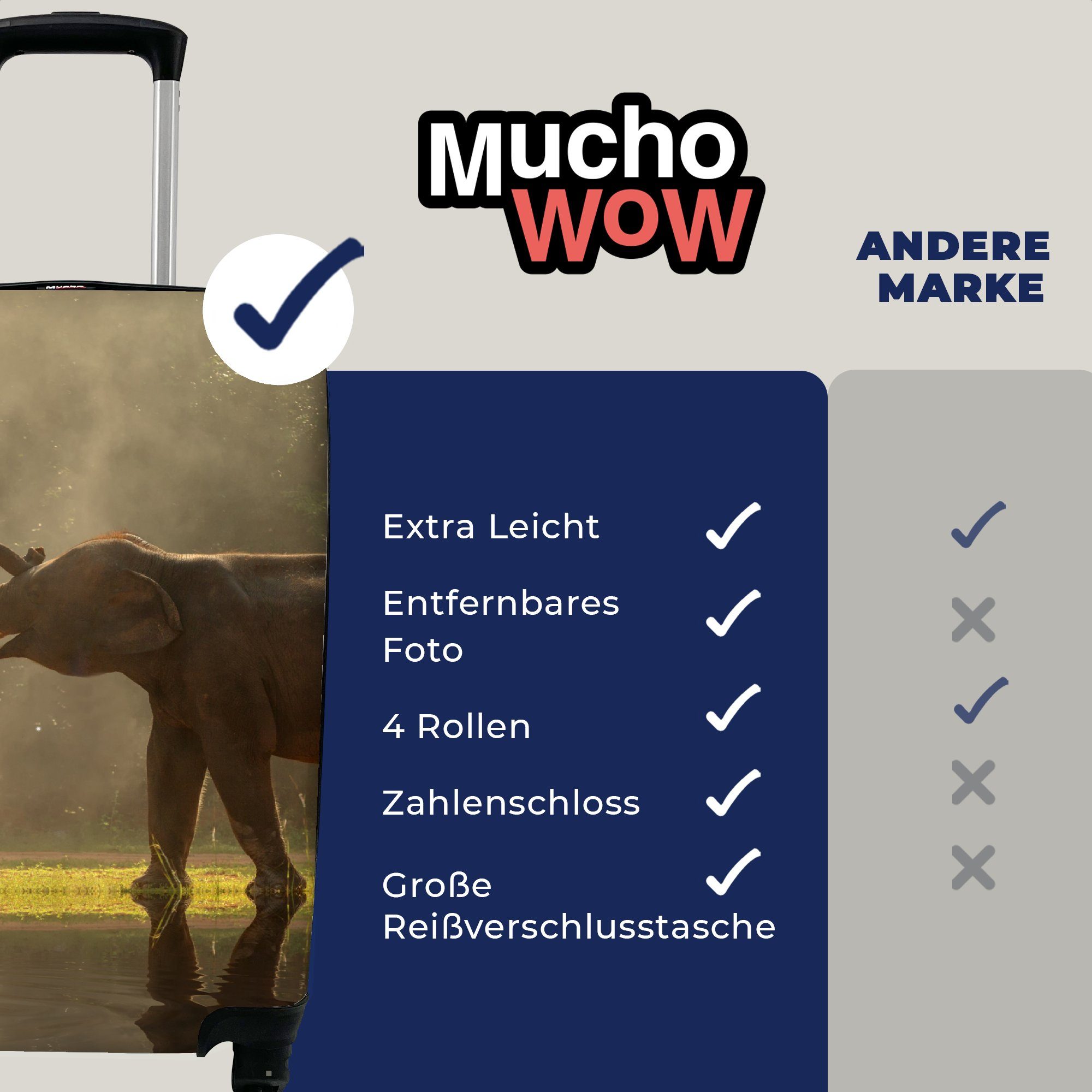 Handgepäck Elefant 4 - für Reisetasche - - rollen, Rollen, Reisekoffer mit Handgepäckkoffer Natur, Ferien, Trolley, Wasser Tiere MuchoWow