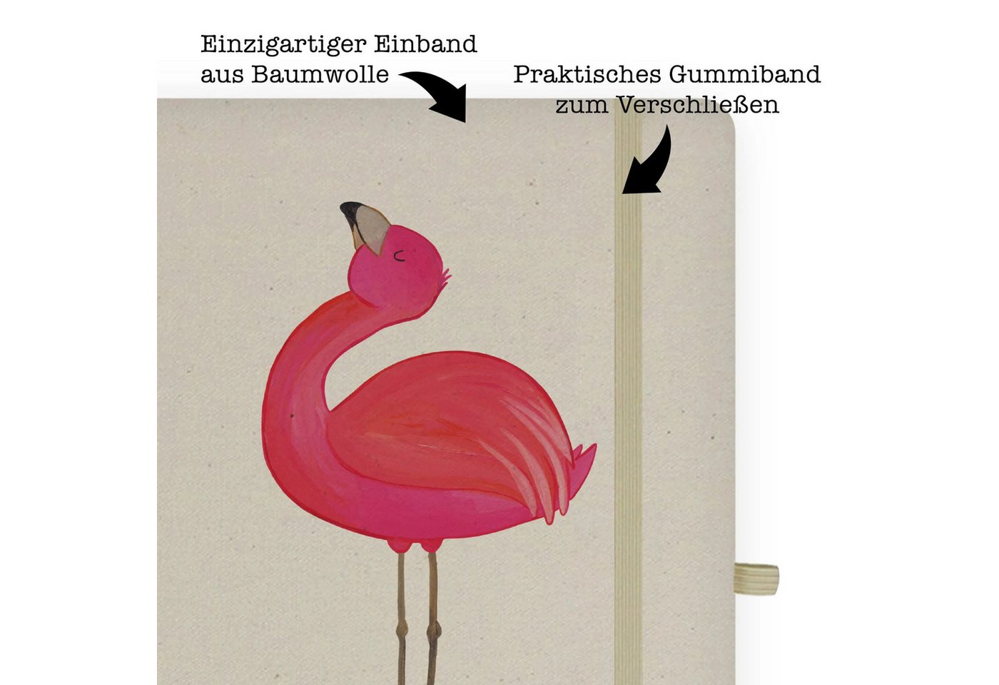 Thumbnail - Mr. & Mrs. Panda Notizbuch Flamingo Stolz - Transparent - Geschenk, Selbstliebe, Schwester, zufr Mr. & Mrs. Panda, Inspi...