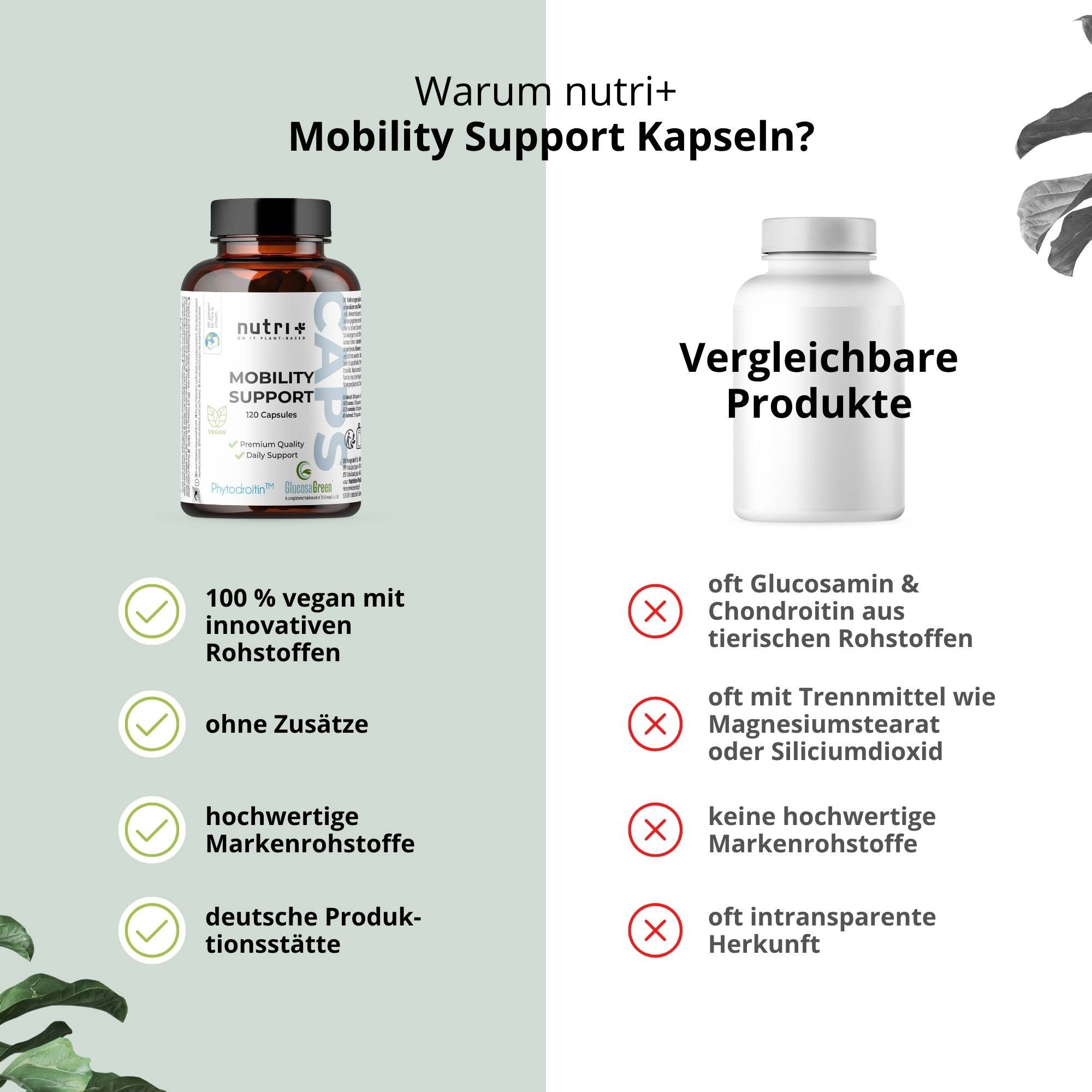 nutri+ Mobility Support Gelenk Kapseln mit Glucosamin + Chondroitin Kapseln