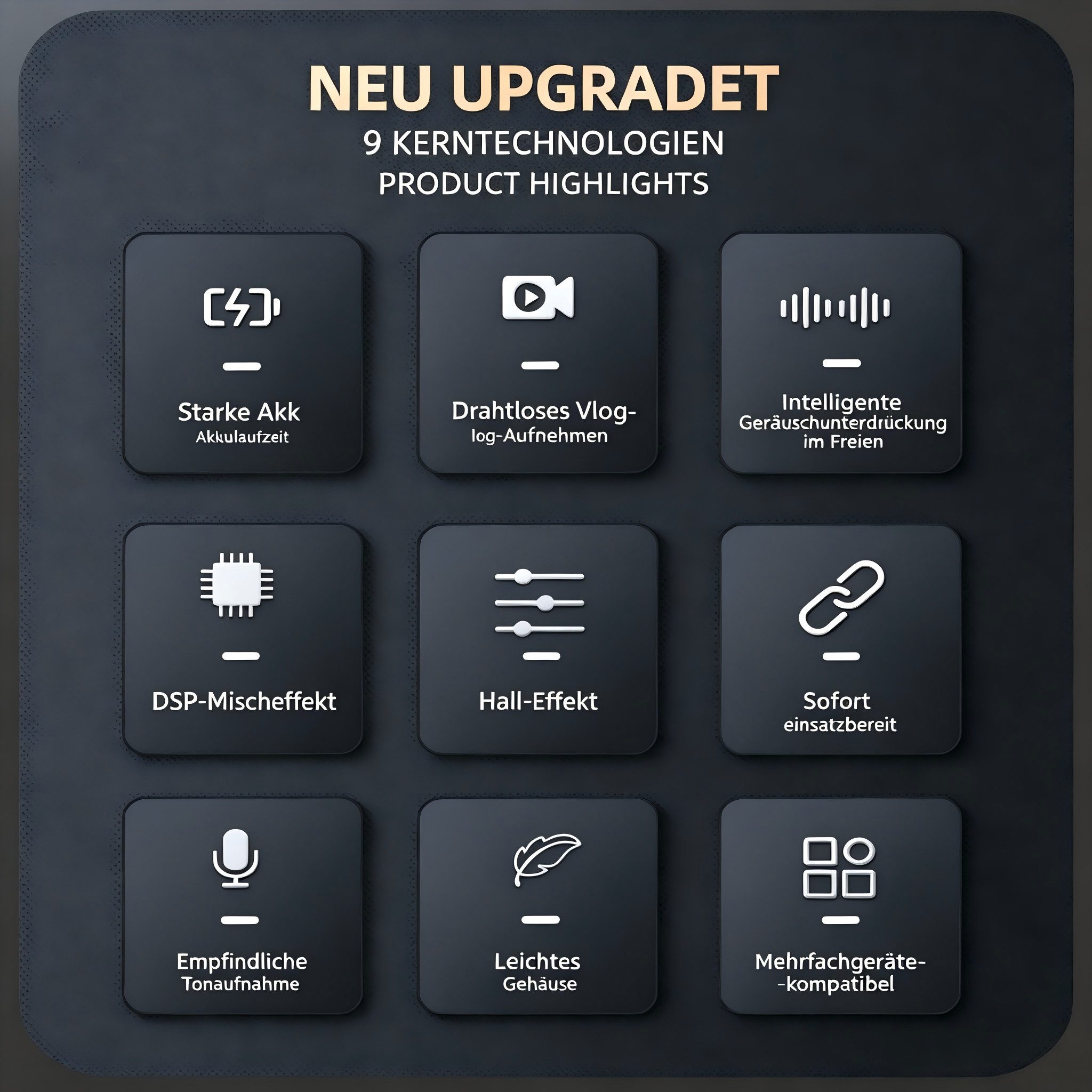 ibettertec Mikrofon Lavalier Kabelloses Mikrofon für iPhone, Android DSP Noise Cancelling (Mini Mikrofon für Live-Streaming,Geräuschunterdrückung, 9-tlg), Plug  – Bild 5 von 5