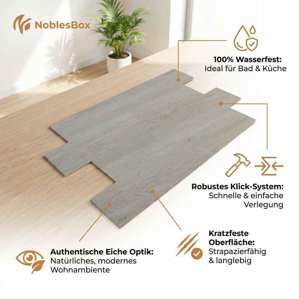 NoblesBox Designboden Klick Vinylboden SPC - Hartvinyl - 4+1mm Wasserfest - 1 mm Isolierung, Für Fußbodenheizung, Hochabriebfest & Klicksystem