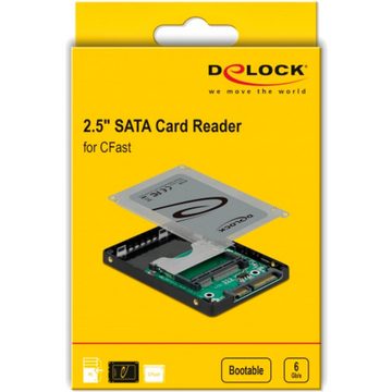 Delock Speicherkartenleser 2.5" SATA