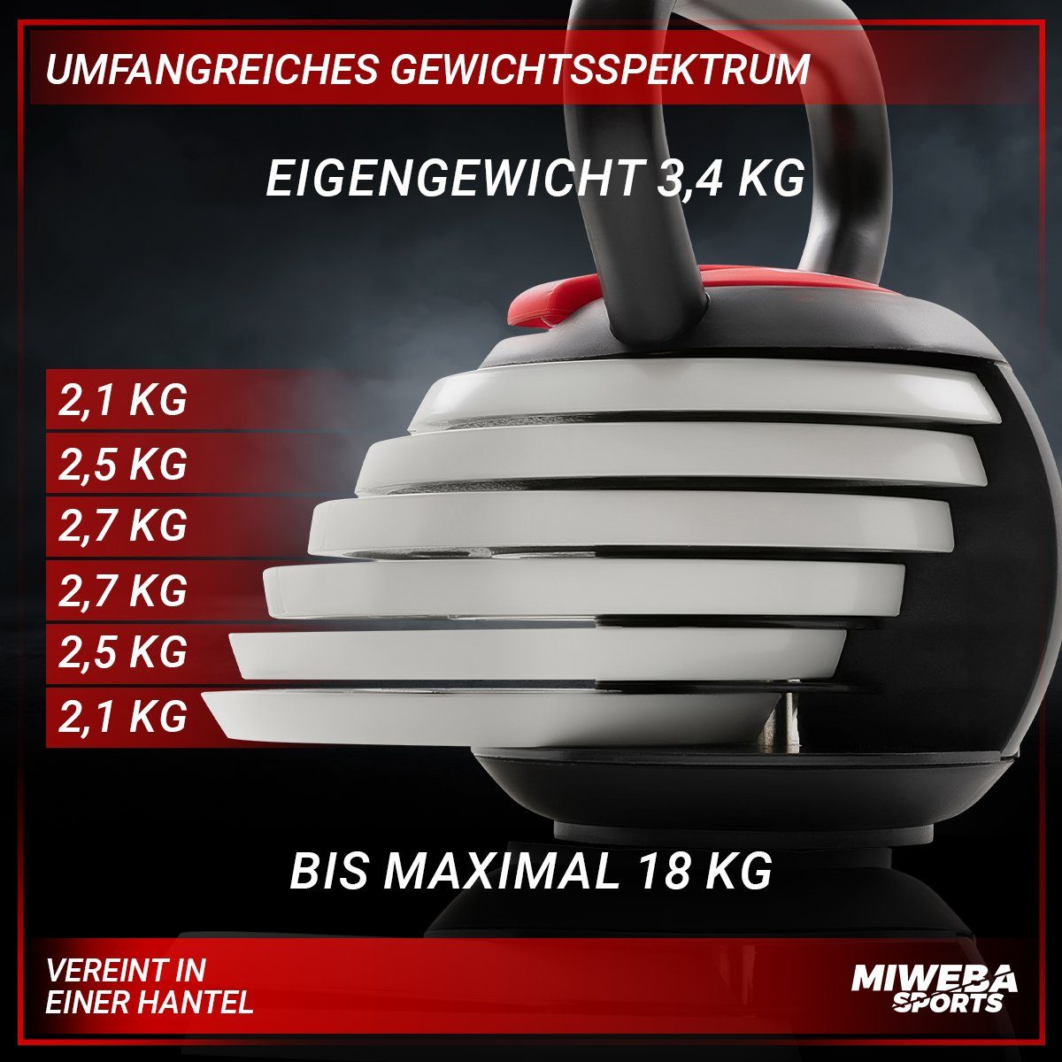 Miweba Sports Kettlebell Kugelhantel Sport Stahl Gewichtscheiben, kg Outdoor, kg Fitness Hantel 6 für 2x Kettlebell Gewichte Easy-Lock-Mechanismus, & Kugelgewicht, Handgewicht 3,4-18 Indoor Schwunghantel Anti-Rutsch-Griff, Kettle Workout, Bell, kg Profi KB300, - Hantel 2,1 verstellbare Gusseisen, Zuhause), & 2,5 - Ganzkörpertraining, 2,7 2x (2x Kraftraining, - kg, 