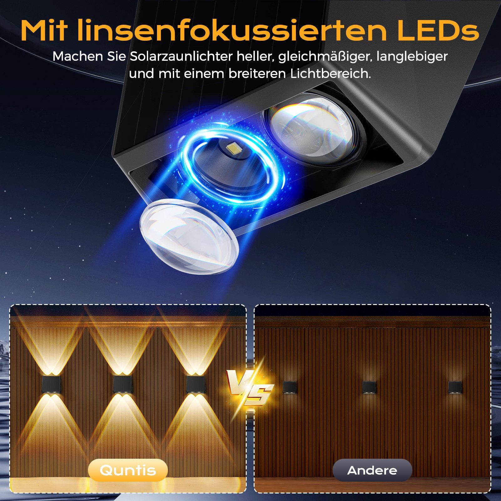 Quntis LED Solarleuchte 2/4/8 Stück Solarleuchte Warmweiß/Bunt, Gartenleuchten für außen, Außenbeleuchtung, LED wechselbar, RGBW /Warmweiß, Kaltweiß, Neutralweiß, Solar Wandleuchte mit 13 Beleuchtungsmodi – Oben und Unten beleuchtet
