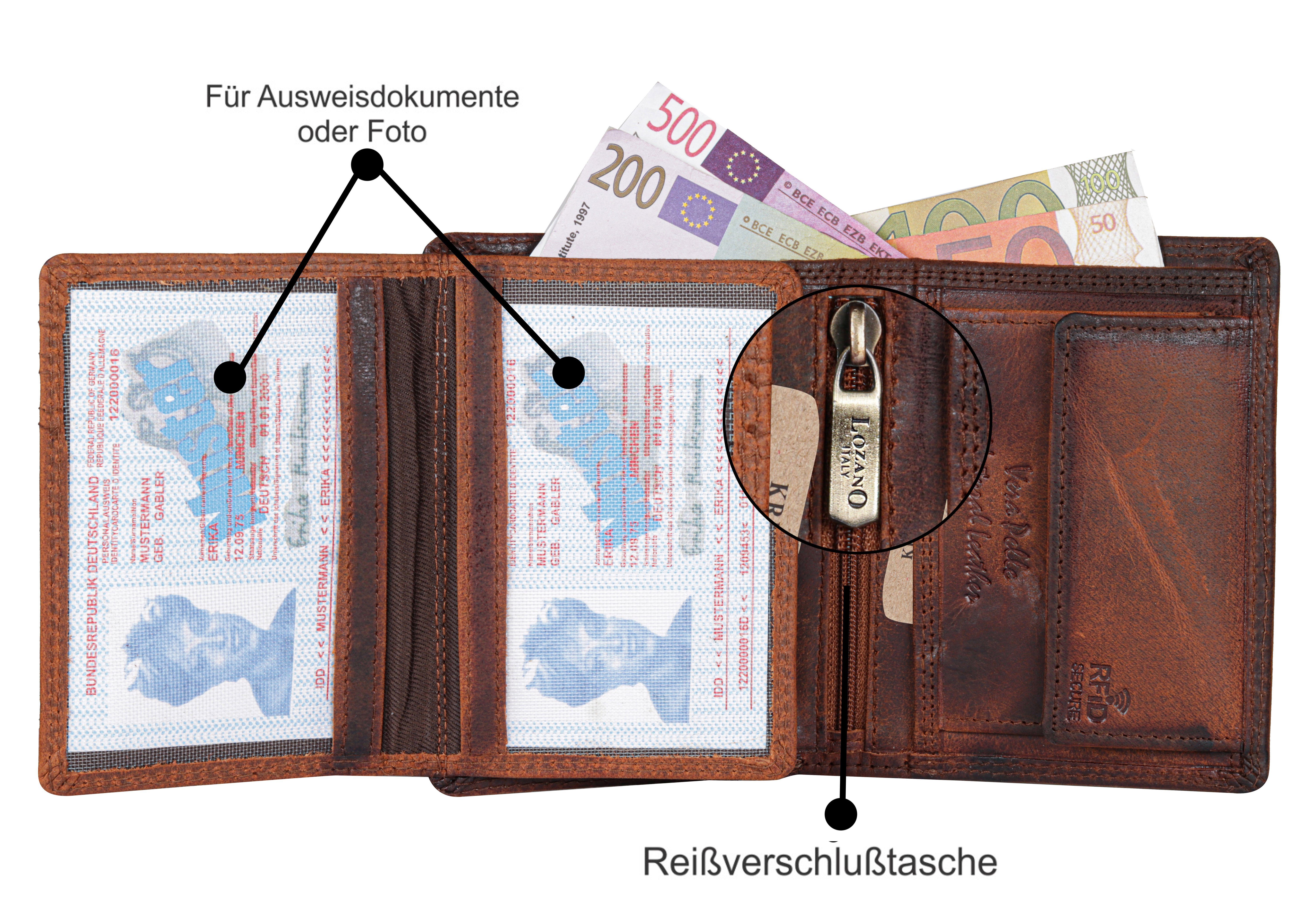Büffelleder Münzfach mit SHG Lederbörse Herren RFID Männerbörse Börse Schutz Brieftasche Portemonnaie, Geldbörse Leder