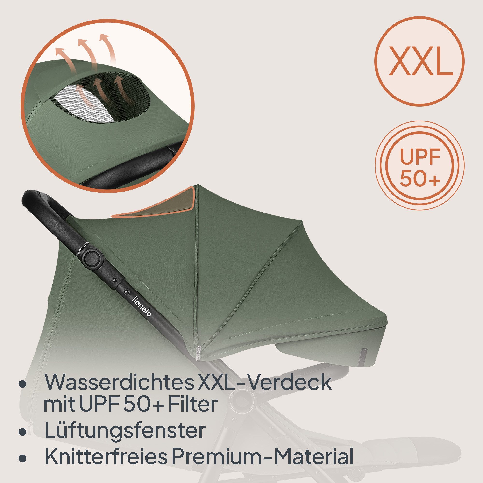 lionelo Kinder-Buggy IVA, (Set mit Moskitonetz und Getränkehalter), PU-Räder mit Profil/UPF50+/Magnetgurt/92 cm Liegefläche