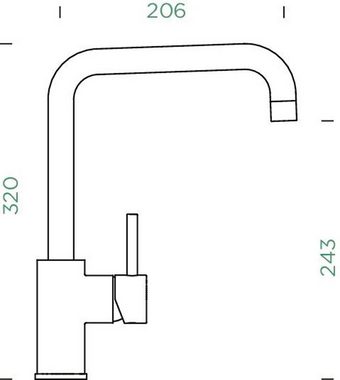 Schock Küchenarmatur FONOS Festauslauf, Temperaturbegr., Wasserspar-Perlator, Schwenkbereich 360°