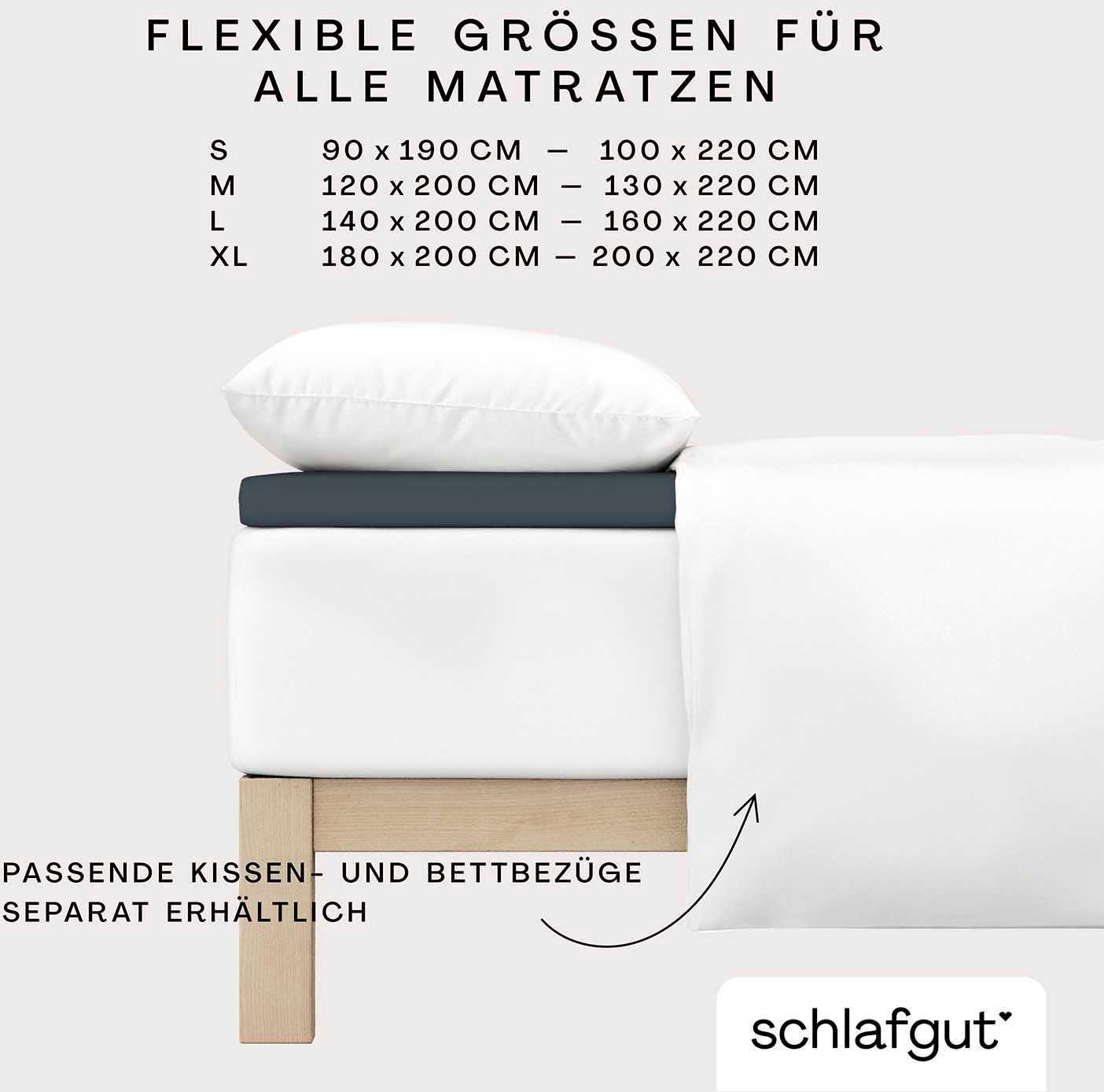 Schlafgut Spannbettlaken PURE TOPPER Bio-Baumwolle mit Elasthan 170 g/m² für Topper bis 10 cm, Jersey-Elasthan, Gummizug: rundum, (1 Stück), PREMIUM Laken für M – Bild 3 von 5