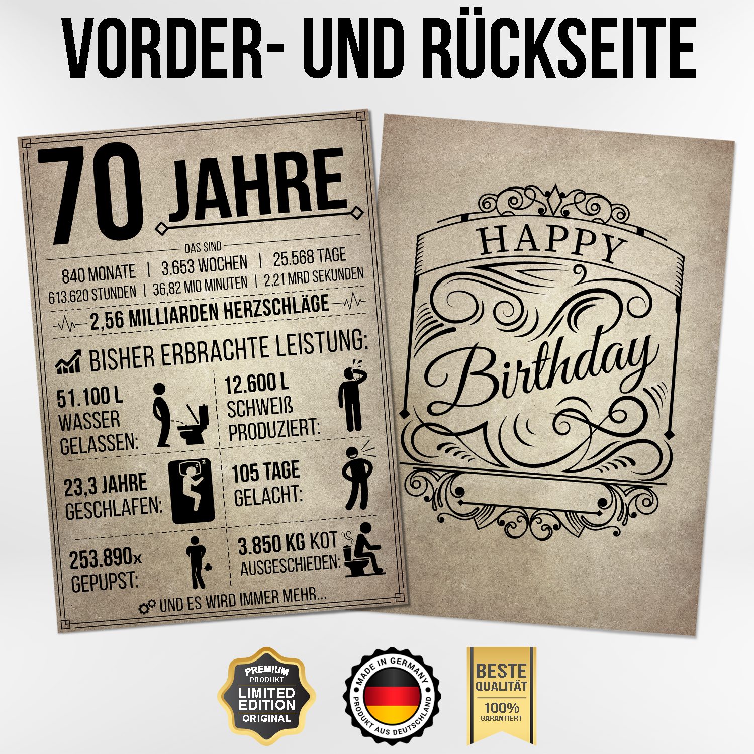 Tigerlino Poster Geburtstag Geschenk Männer Frauen Geburtstagskarte Geschenkidee Lustig, 70. Geburtstag Jahrgang 1956, Geburtstagsgeschenk – Bild 2 von 4