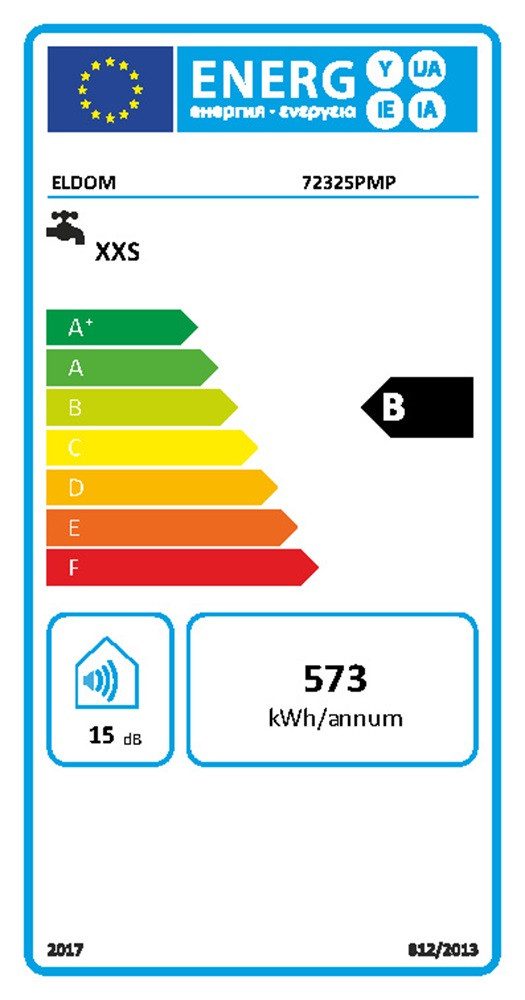 Energieeffizienzklasse: 