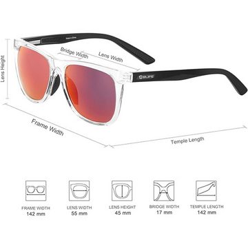 OLIGHT Sonnenbrille Polarisierte Unisex-Sonnenbrille Sunsoul oknife