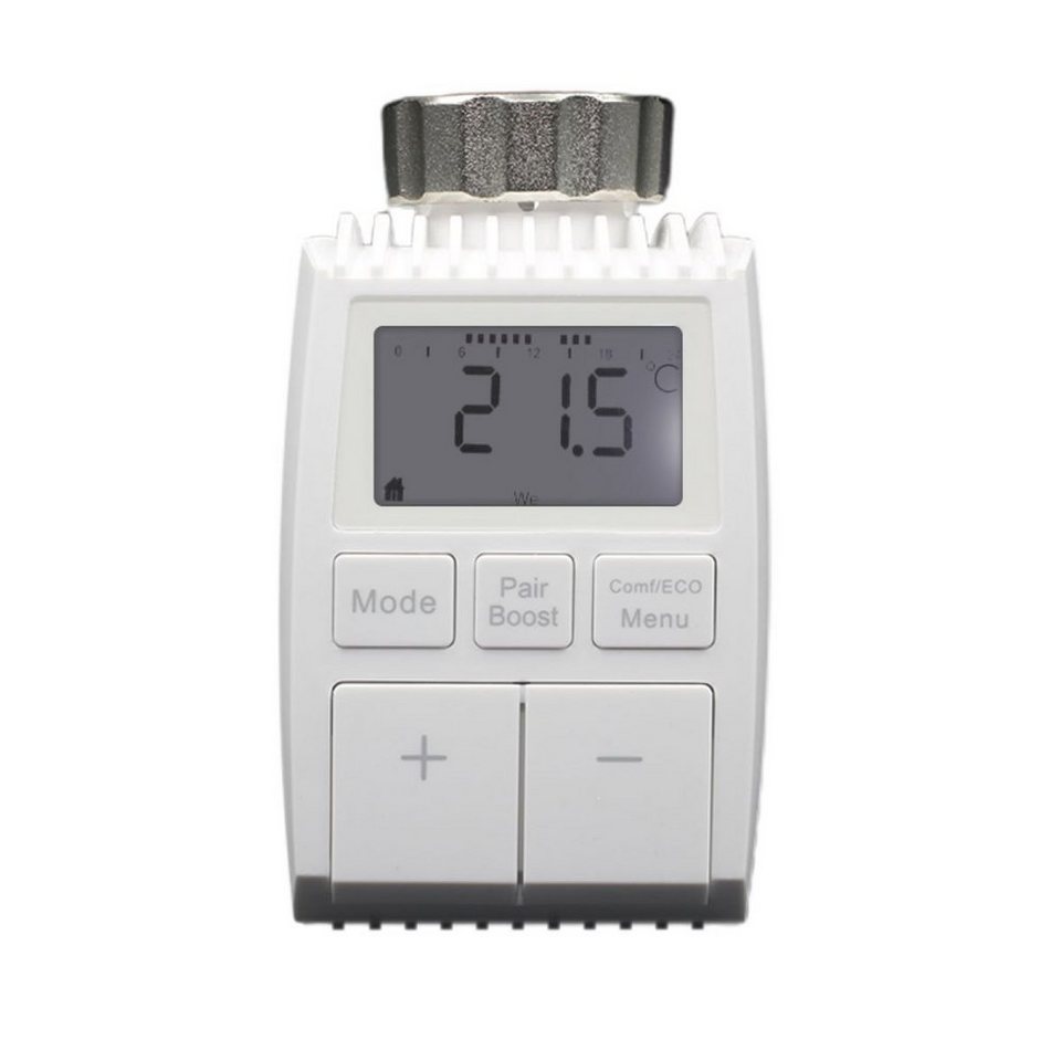 Prinzessin Logo Kritik heizkörperthermostat nachtabsenkung Interview