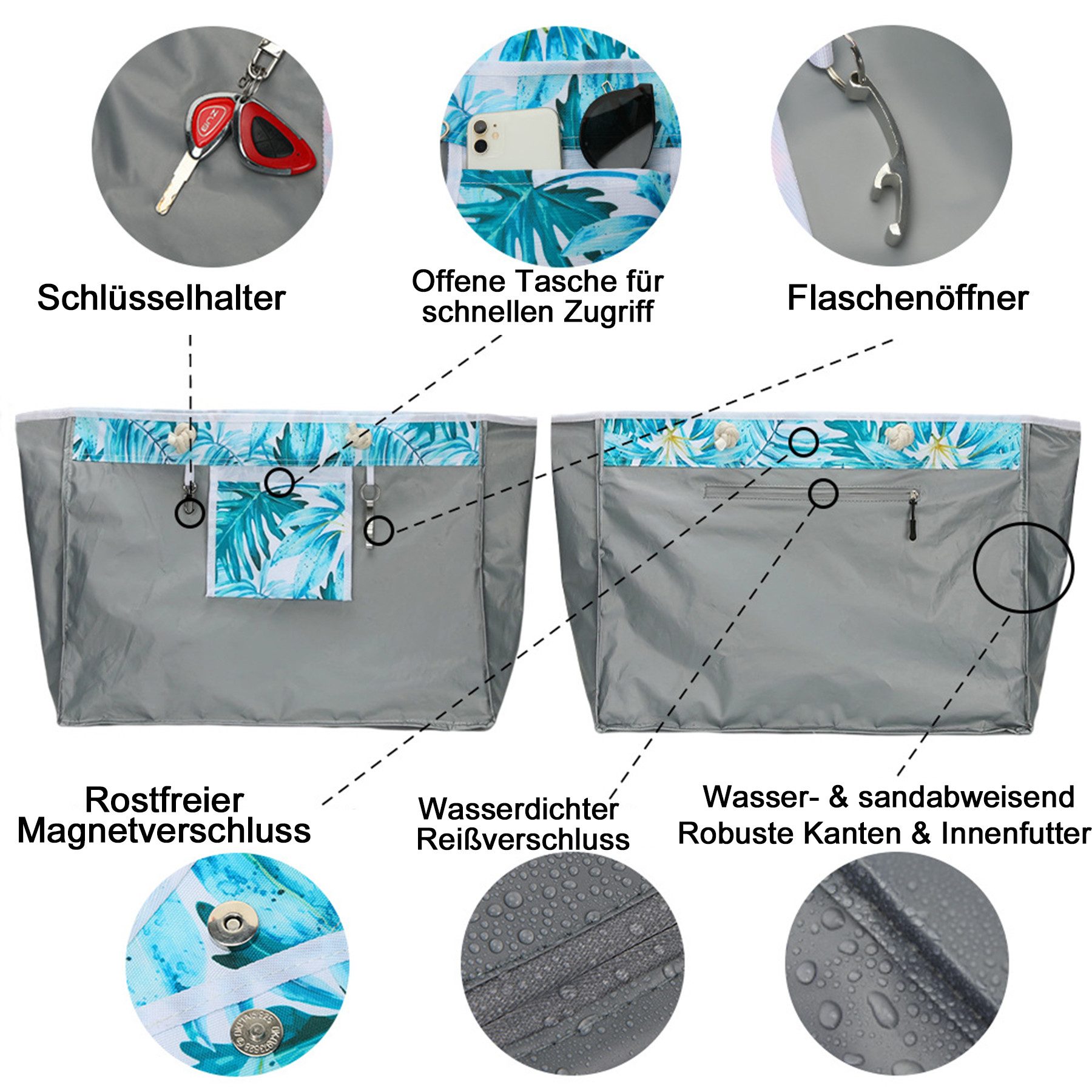 Mutig Strandtasche Große Strandtasche mit Reißverschluss, wasserdicht & sanddicht (Damen Umhängetasche / Tragetasche / Shopper, itness- & Reisetasche für Strand – Bild 5 von 5