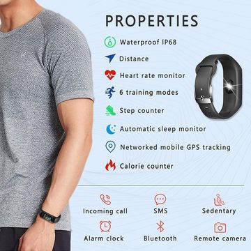 MicLee Smartwatch (0.9 Zoll, Andriod iOS), Fitness Armband mit Pulsmesser Fitness Tracker Uhr Wasserdicht IP68