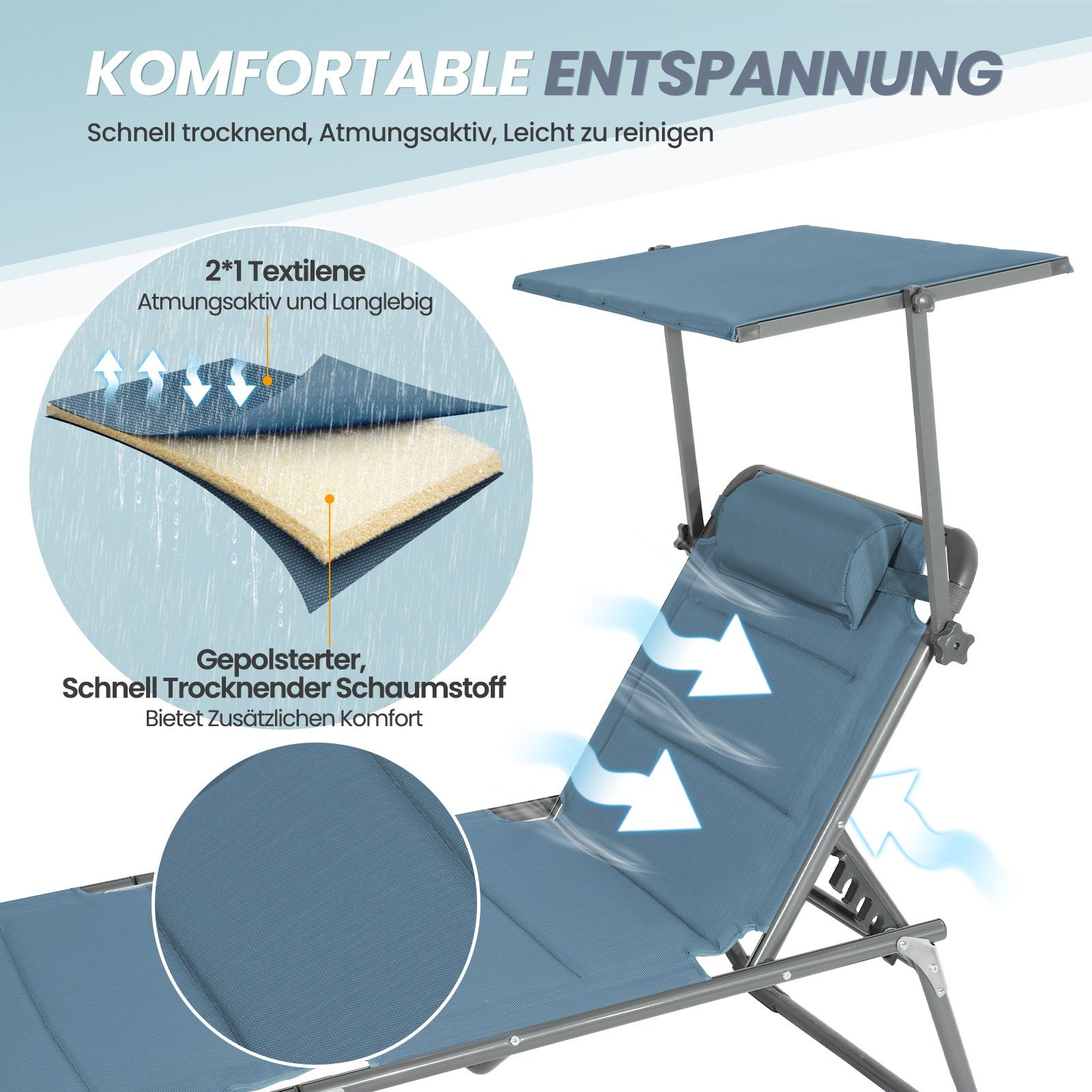 HOMECALL Gartenliege Sonnenliege AluLiege Liegestuhl Strandliege Liegen, kl günstig online kaufen