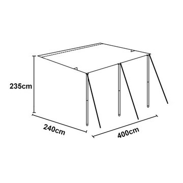 pro.tec Markisenvorzelt, »Beuningen« Wohnwagen-Vorzelt 400 x 240 x 235 cm Grau