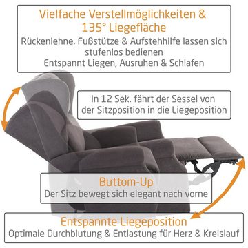 Raburg Relaxsessel ANTJE in DUNKEL-GRAU, 1 Motor, moderner Ohrensessel, Elektrische Liege- & Relaxfunktion, belastbar bis 120 kg