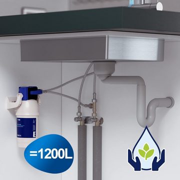BRITA Wasserfilter P1000, reduziert Kalk, Chlor, Blei & Kupfer im Leitungswasser