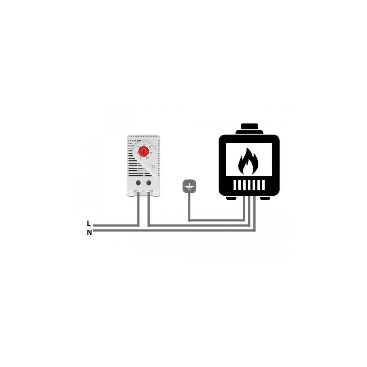 Delock Hutschiene Thermostat Smart-Home-Steuerelement Schließer-Kontakt - für 66824 mit