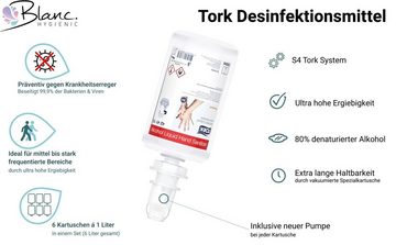 TORK Desinfektionsmittelspender