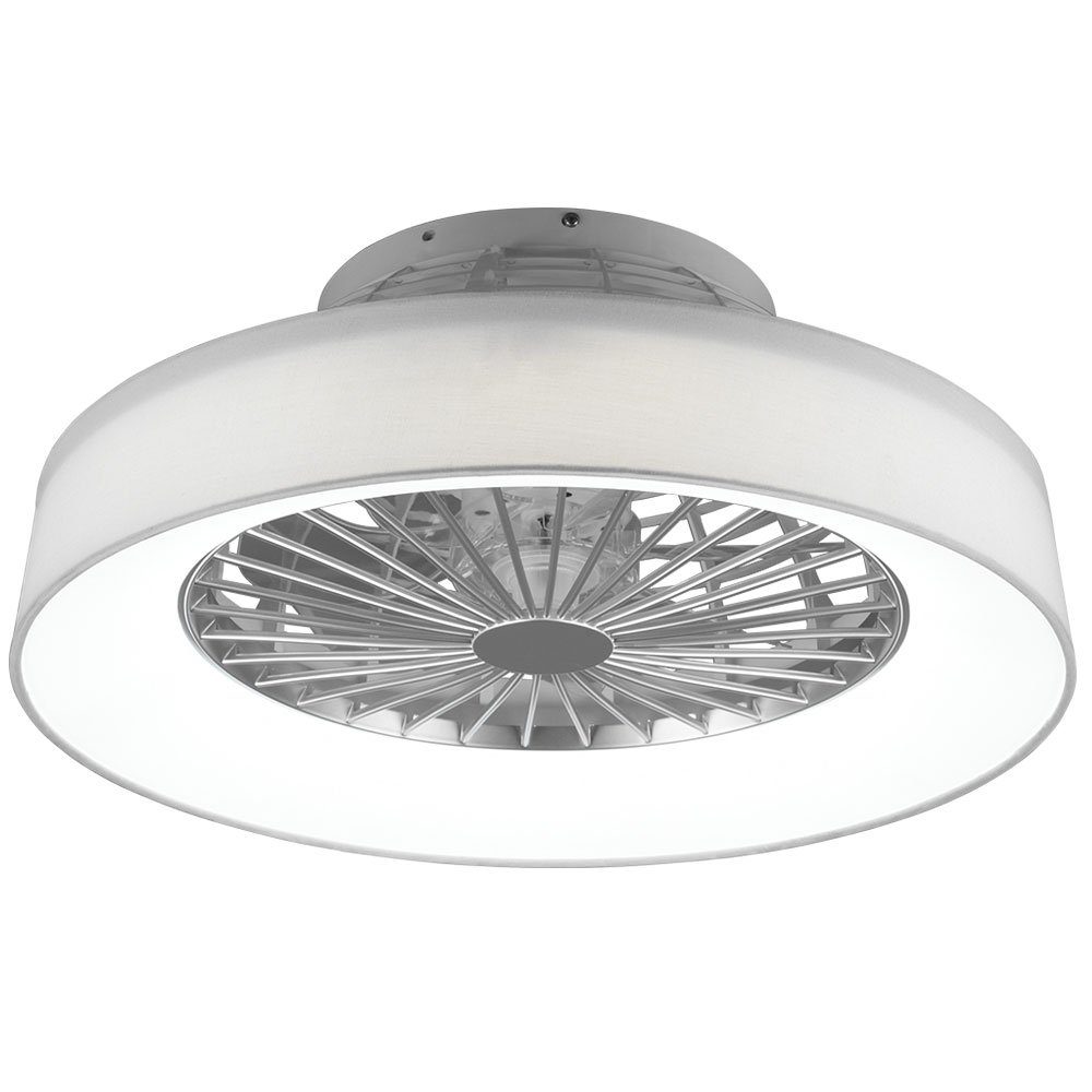 Deckenventilator