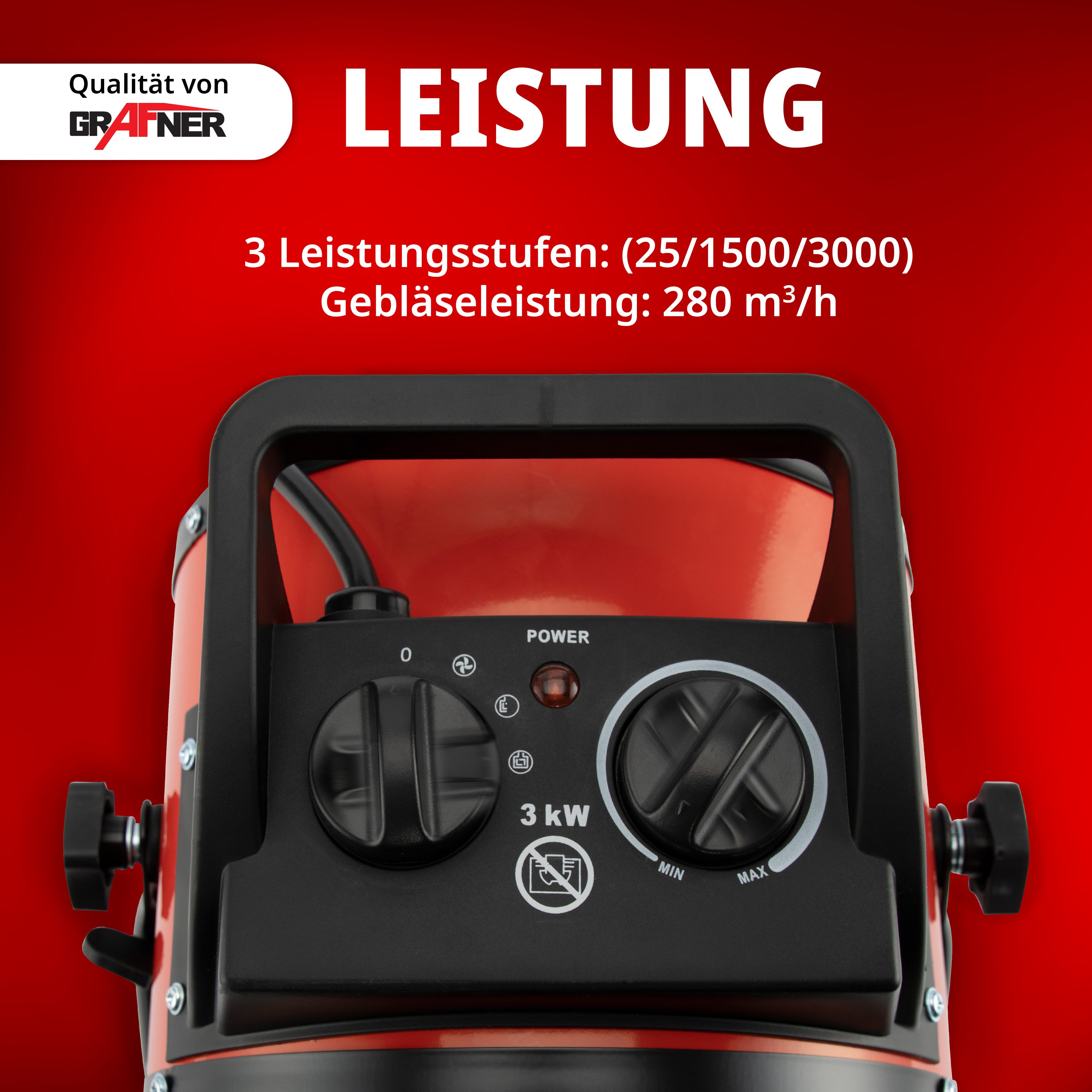Grafner Heizgerät 3000 W Elektroheizer Heizgebläse 3 kW Keramik Elektroheizung, 3000 W, mit Thermostat und Tragegriff