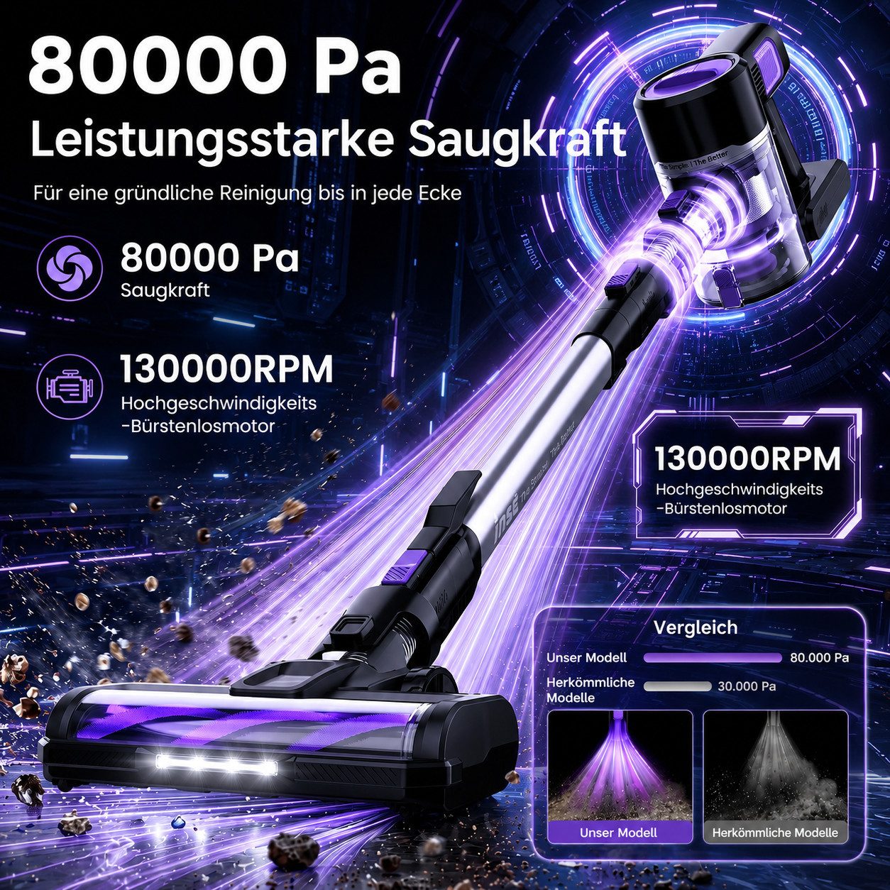 INSE Akku-Hand-und Stielstaubsauger Akku Handstaubsauger, staubsauger kabellos, 60 Min Laufzeit, Tierhaare, Trocken-Akku-Handstaubsauger ohne Beutel und Kabel, 6-stufiges HEPA-Filtersystem, 60dB