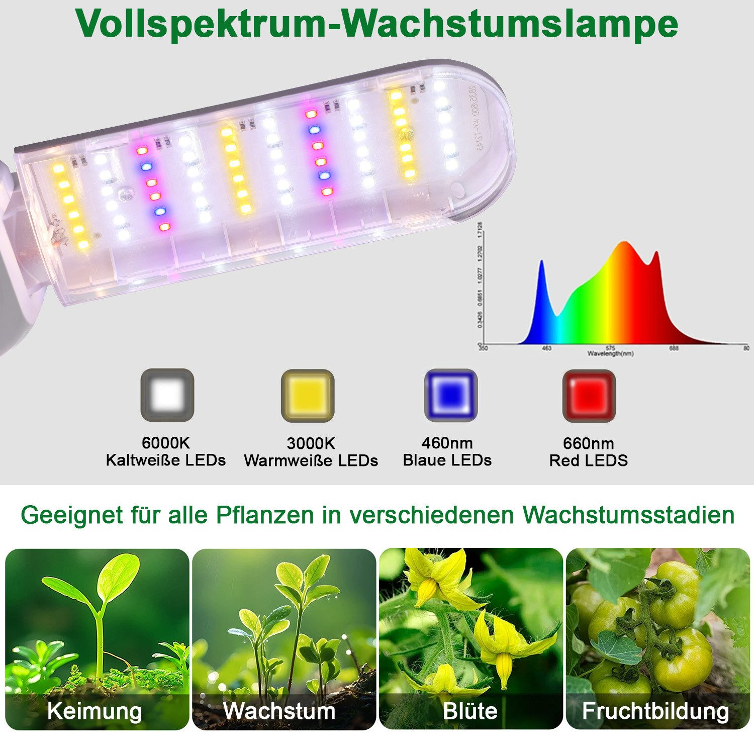 Rosnek Pflanzenlampe Vollspektrum LED, höhenverstellbar mit 3 Lichtmodi & T günstig online kaufen