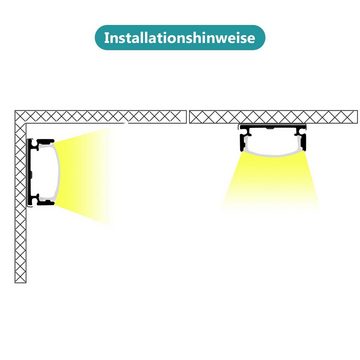 Randaco LED-Stripe-Profil 10x1M LED Aluminium Profil Leiste Alu Leuchte Profile Schiene Streifen