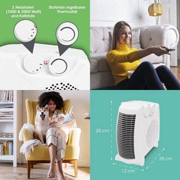 bmf-versand Heizlüfter Heizlüfter Badezimmer mit Thermostat Ventilator mit Heizung 2, 2000 W, 2 Heizstufen und 1 Kaltstufe (Ventilatorfunktion), Thermostat