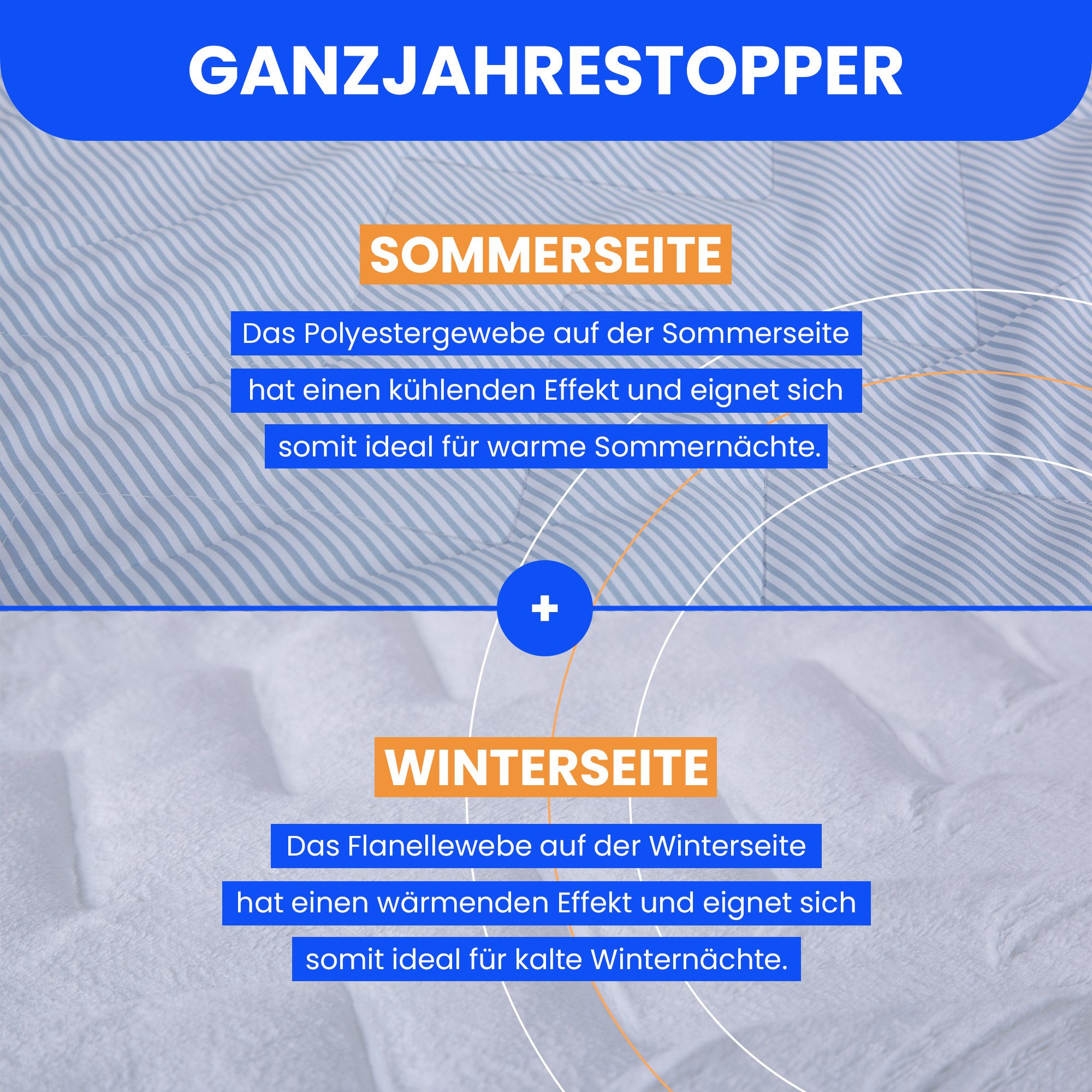 Bestlivings, Topper Top Cool mit Sommer und Winterseite, 5 cm hoch, Viscoschaum, Matratzenauflage mit Memory Foam Effekt - Matratzenschoner Visco