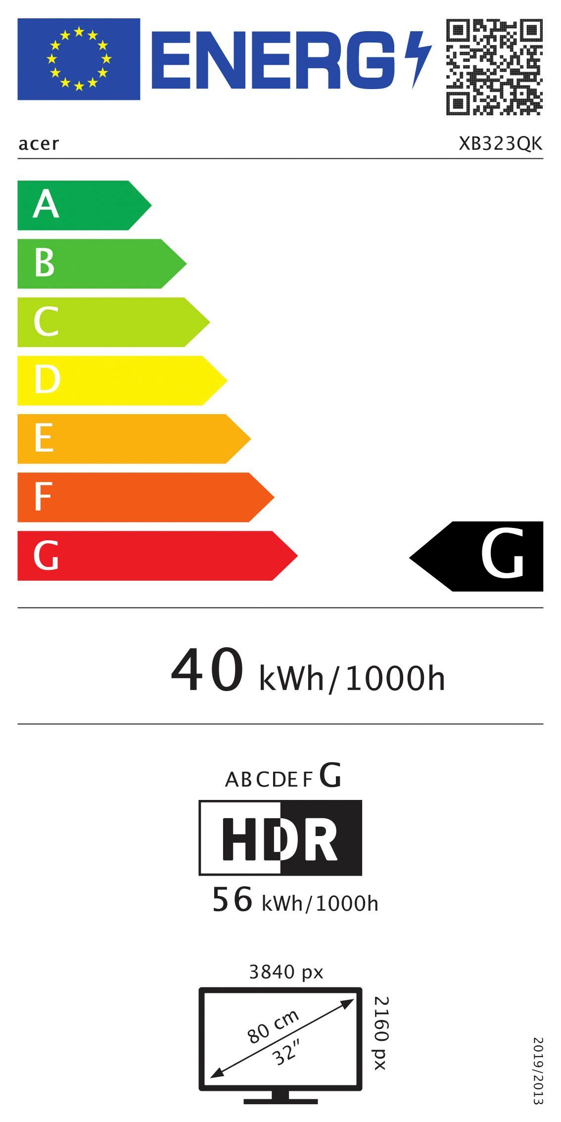 Energieeffizienzklasse: 