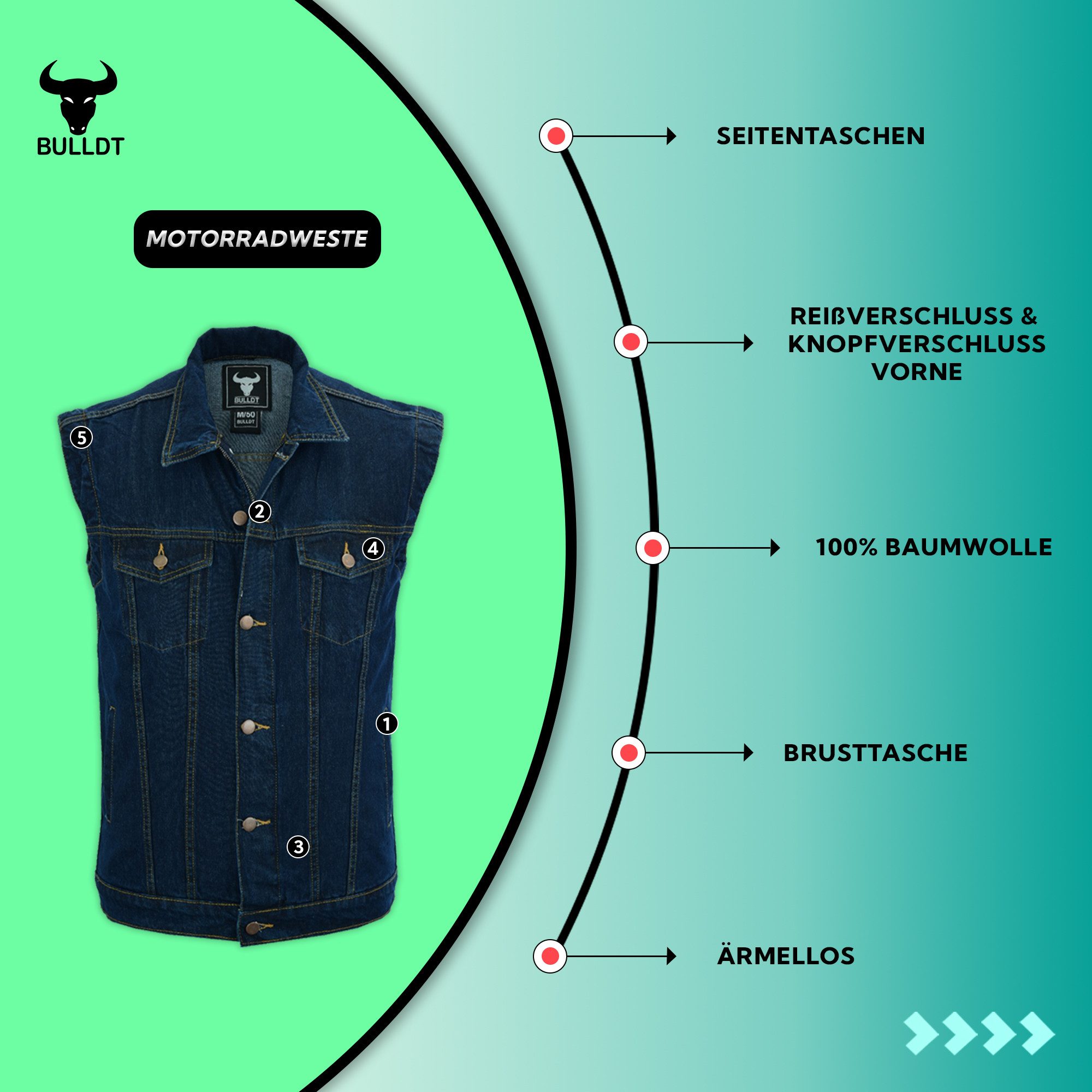 BULLDT Motorradweste BLD698 Jeansweste Biker Kutte Denimweste Bikerweste Motorradweste Weste – Bild 4 von 5