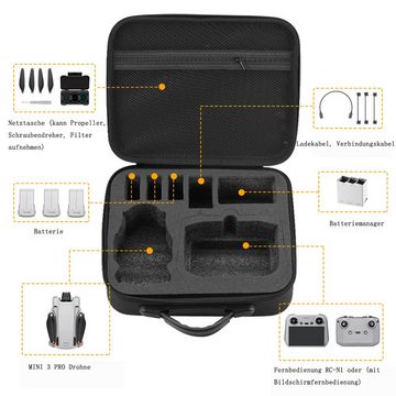 GelldG Drohnen-Tasche Hartschalenkoffer für DJI Mini 3 Pro, passend für DJI RC