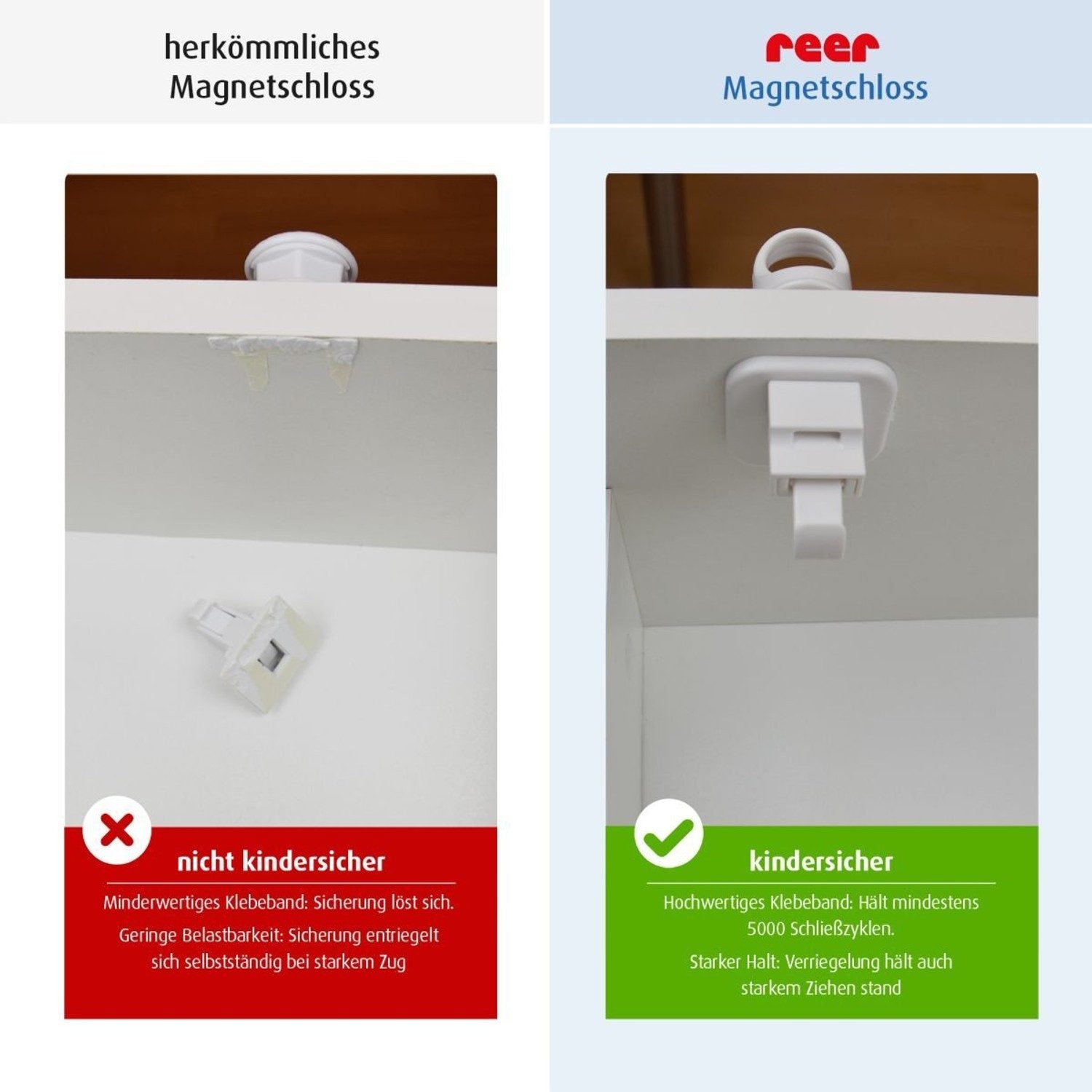 Reer Kindersicherung weiß