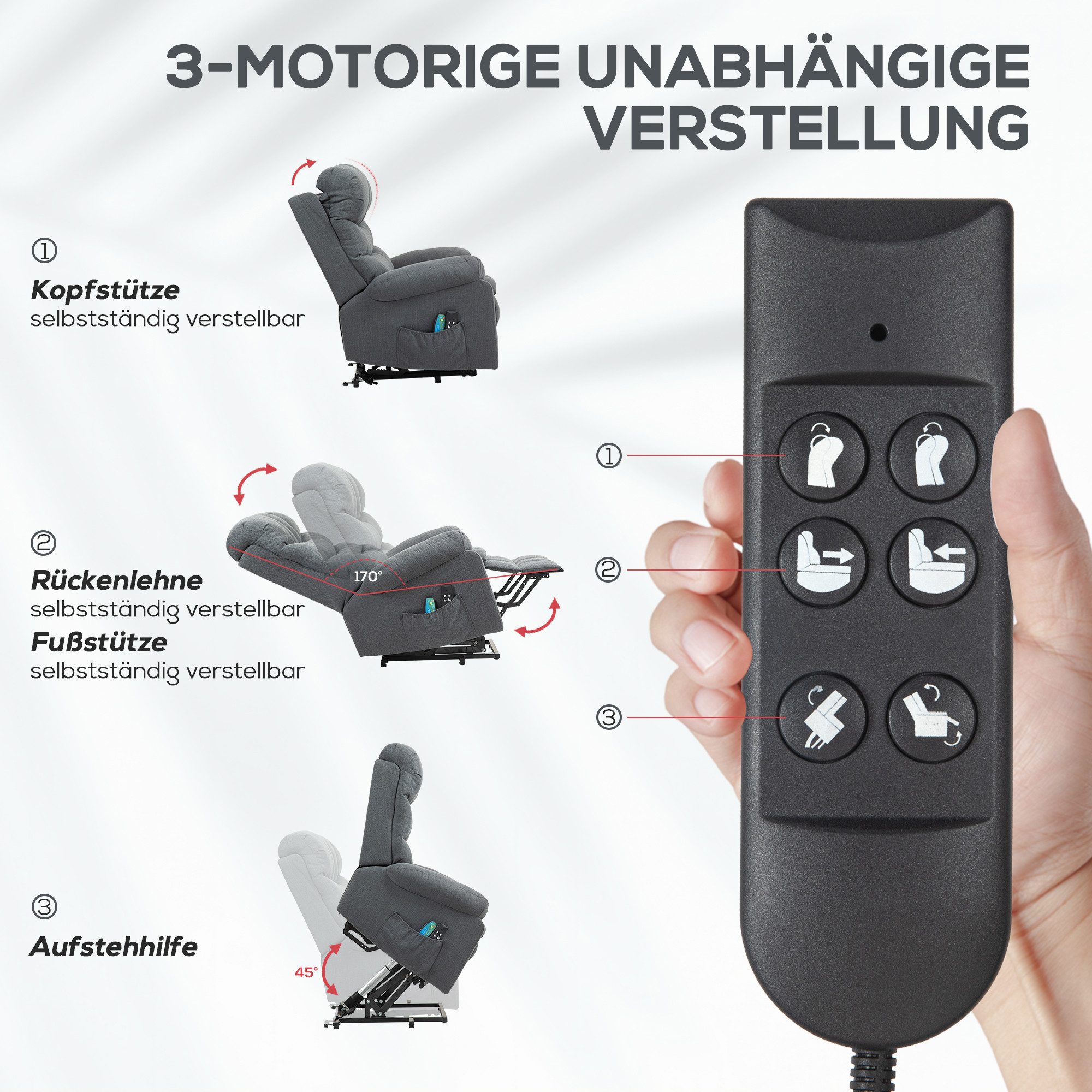 HOMCOM Relaxsessel mit verstellbar Kopfstütze und Liegefunktion mit Fernbedienung (Massagesessel mit Leinenoptik, 1-St., elektrisch Fernsehsessel mit Aufstehhil – Bild 4 von 5