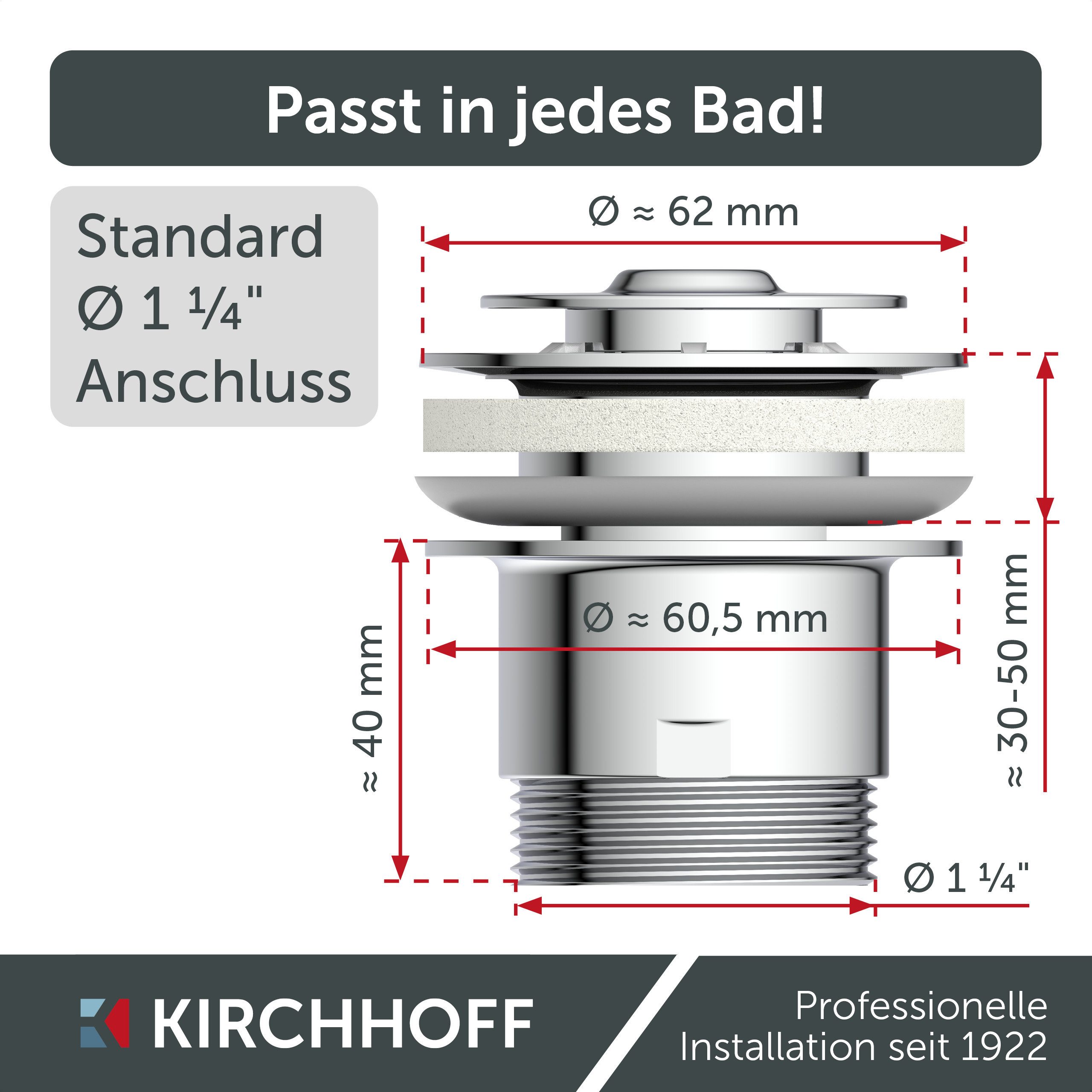 Kirchhoff Ablaufventil