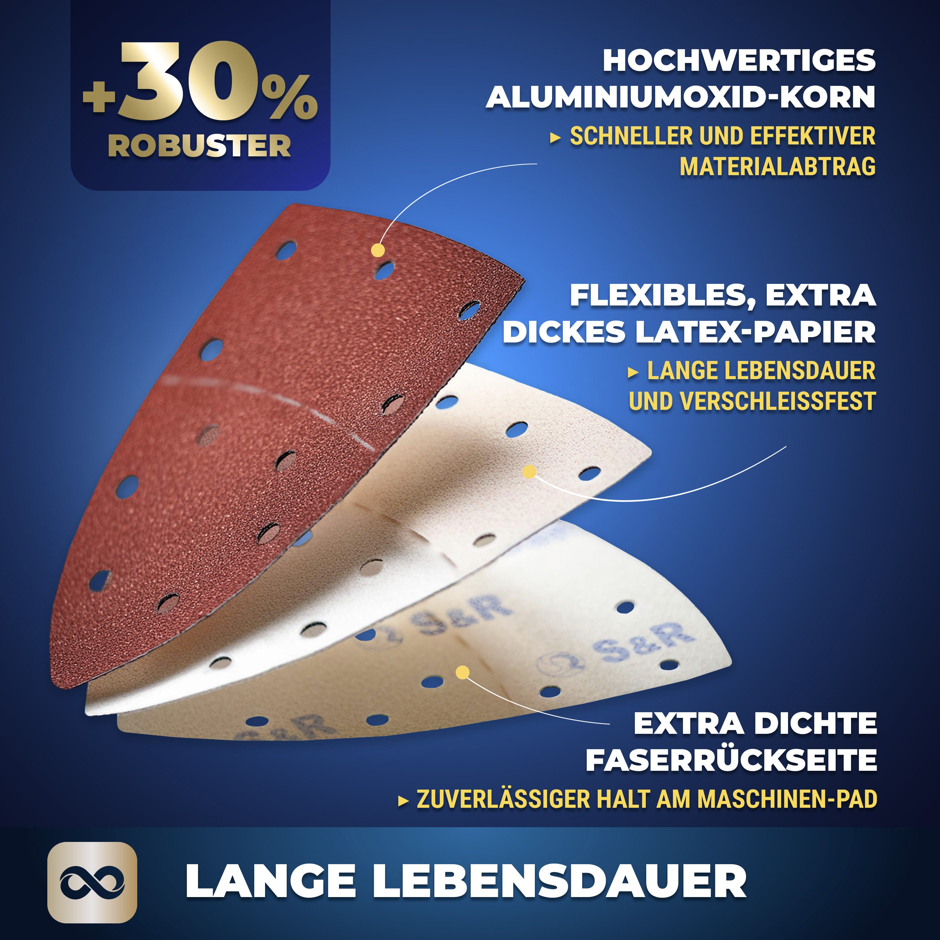 S&R Schleifdreieck Schleifpapier Profi Set 105 mm x 152 mm für professionellen Einsatz, (Set, 60 St., Je 10x P40, P60, P80, P120, P180 und P240), für Metallen, NE-Metallen, Stahl und Legierungen, Holz, Kunststoffe