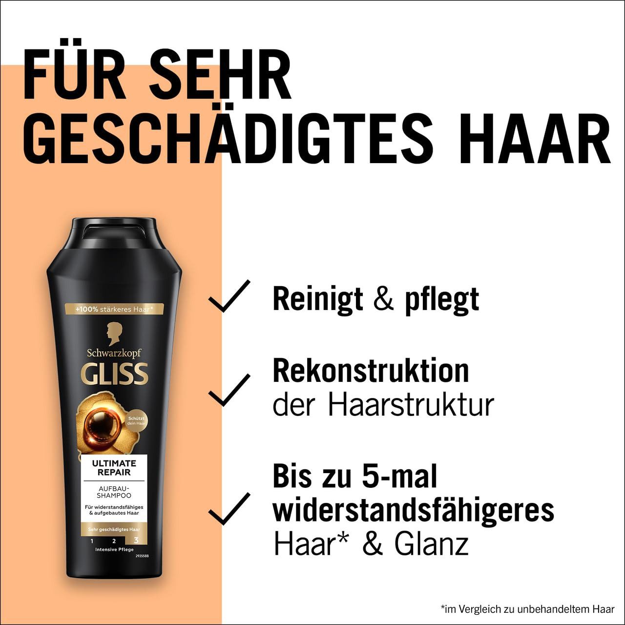 Gliss Haarshampoo Ultimate Repair 250ml & Express-Repair-Spülung 200ml, 2-tlg., Pflegespülung, Pflegeshampoo, Sprüh-Spülung