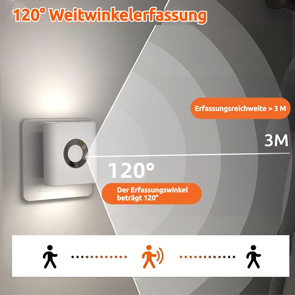 PRIISF LED Steckdosenleuchte Nachtlicht Steckdose mit Bewegungsmelder LED Steckdosenlicht WarmWeiß, Automatisch, Nachtlampe mit Dämmerungssensor Wandleuchte LED Schreibtischlampe, LED Steckdosenleuchte Sensor Notlicht mit Helligkeitssensor, für Flure, Treppen, Schlafzimmer, Küchen, Badezimmer, Wohnzimmer, 0.7W